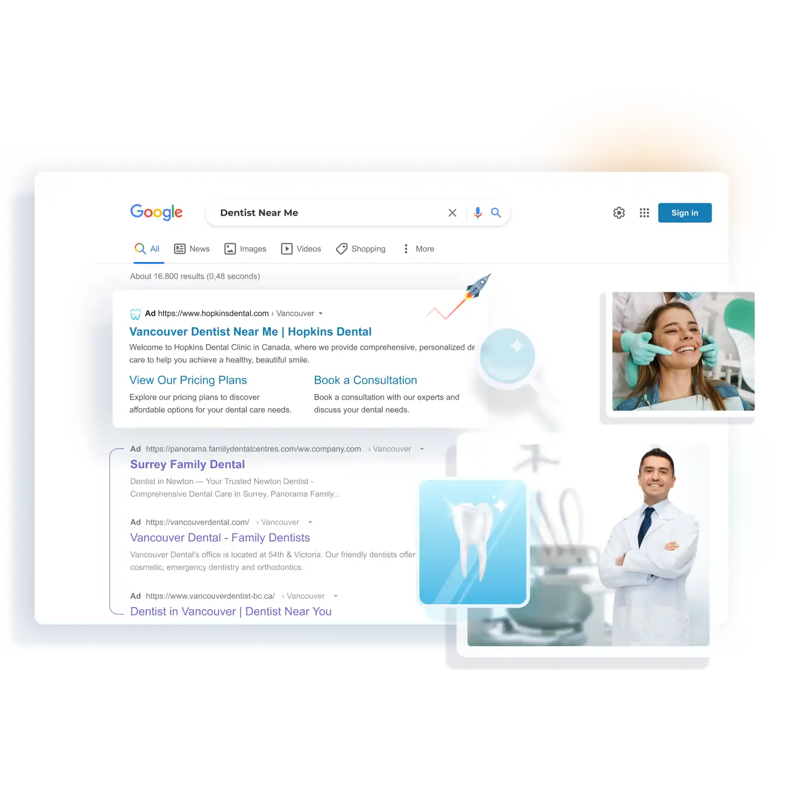 Dental Medical Google Ads Healthcare