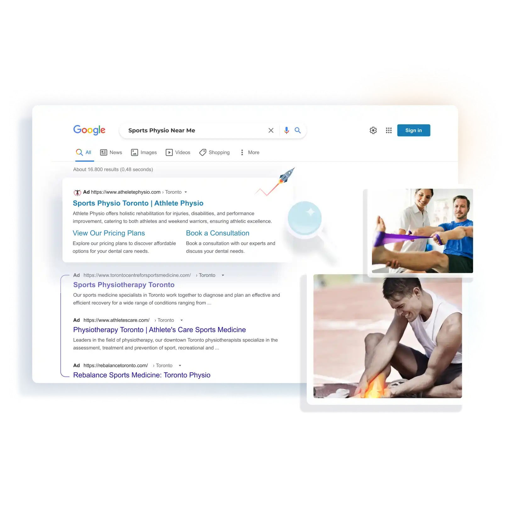 Dental Medical Google Ads Healthcare