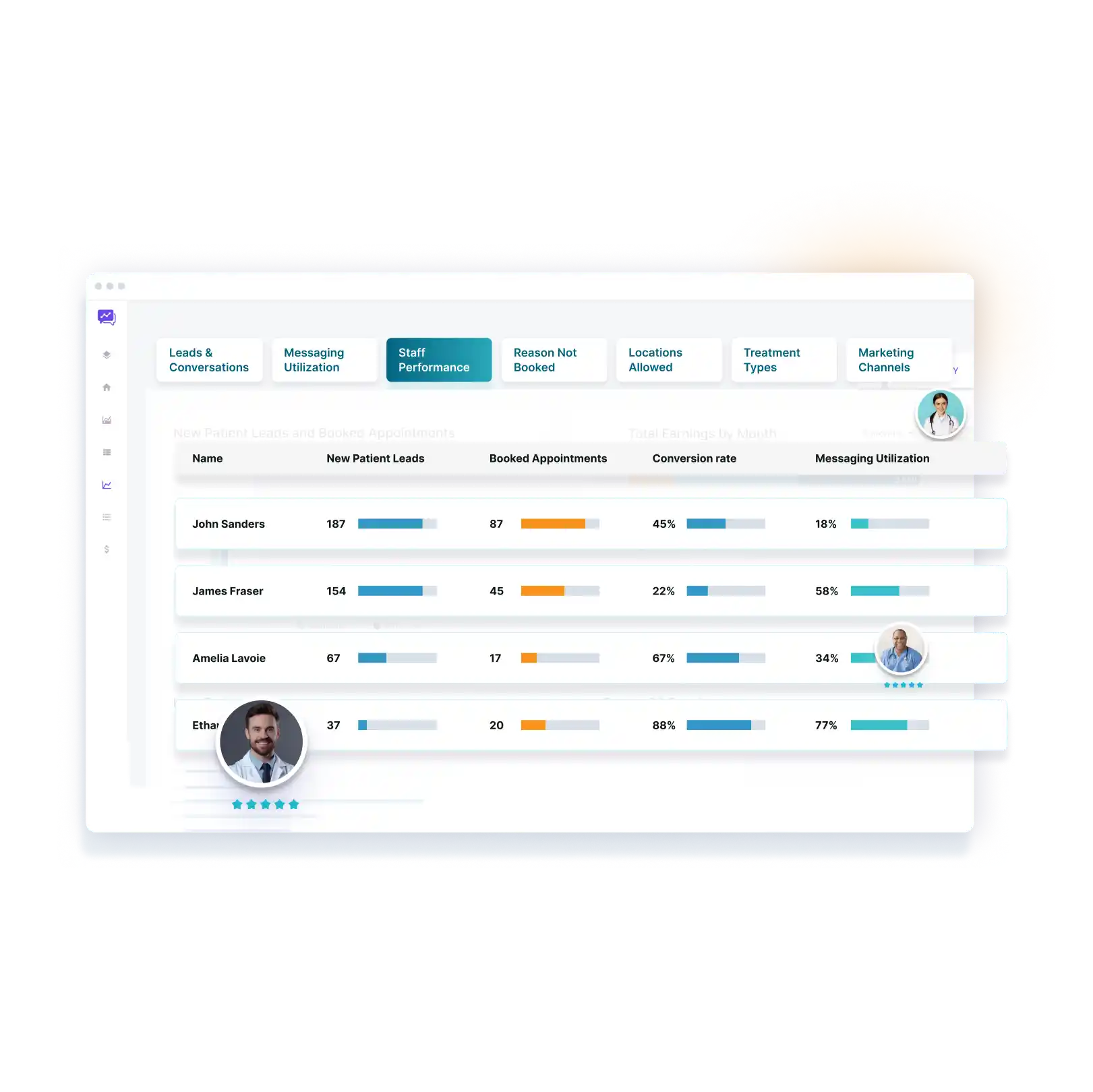 Medical Dental Healthcare CRM Software