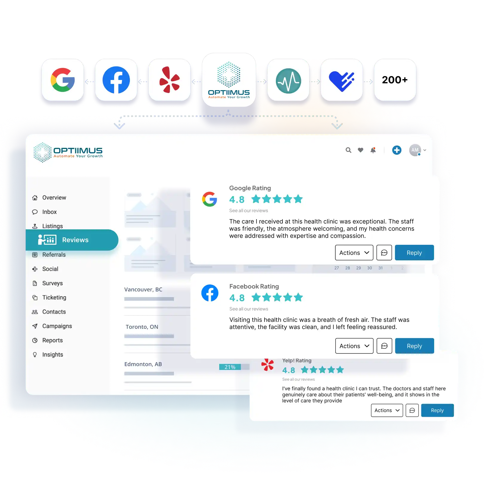 Online reputation review management software