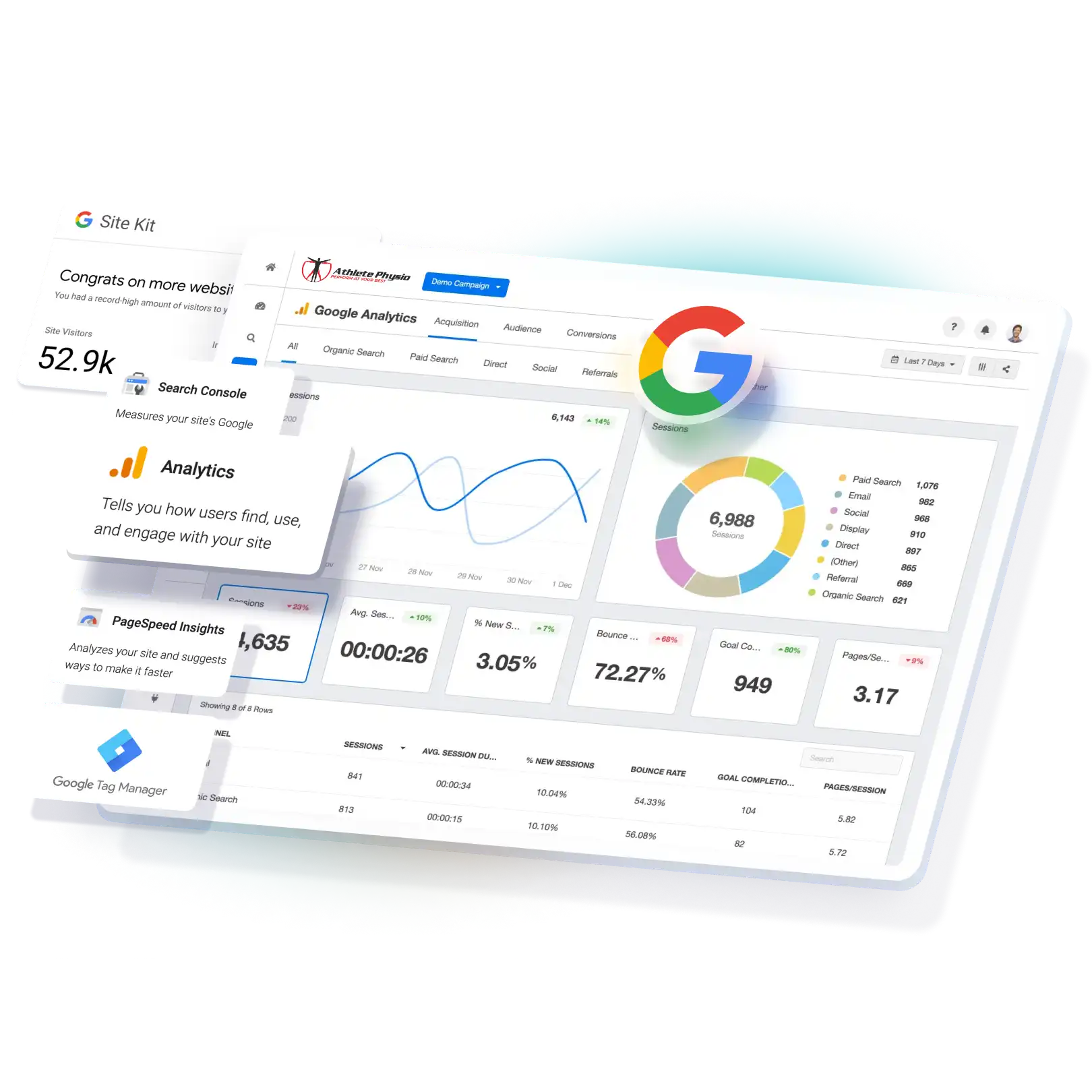 Optiimus physiotherapy chiropractor website design